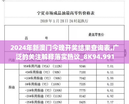 2024年新澳门今晚开奖结果查询表,广泛的关注解释落实热议_8K94.991