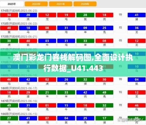 澳门彩龙门客栈解码图,全面设计执行数据_U41.443