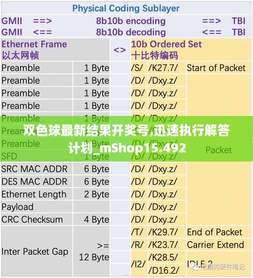 双色球最新结果开奖号,迅速执行解答计划_mShop15.492