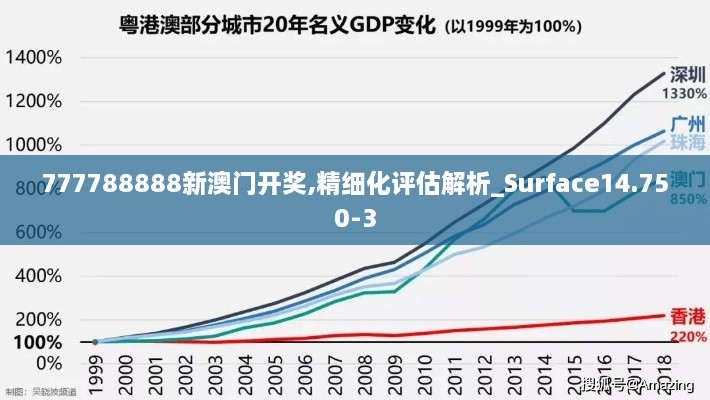 777788888新澳门开奖,精细化评估解析_Surface14.750-3