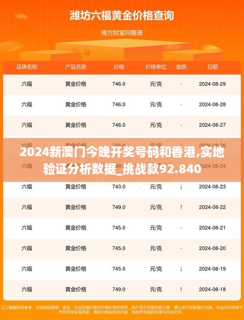 2024新澳门今晚开奖号码和香港,实地验证分析数据_挑战款92.840