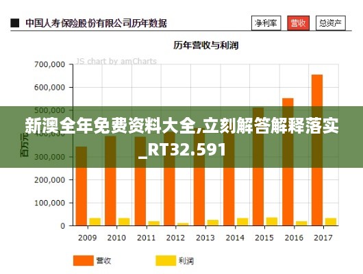 新澳全年免费资料大全,立刻解答解释落实_RT32.591