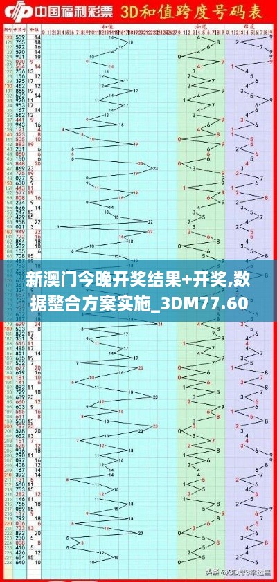 新澳门今晚开奖结果+开奖,数据整合方案实施_3DM77.607-5