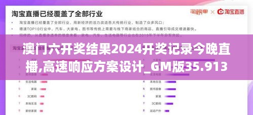 澳门六开奖结果2024开奖记录今晚直播,高速响应方案设计_GM版35.913