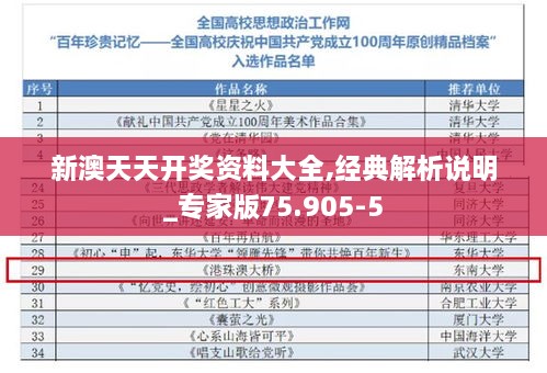 新澳天天开奖资料大全,经典解析说明_专家版75.905-5