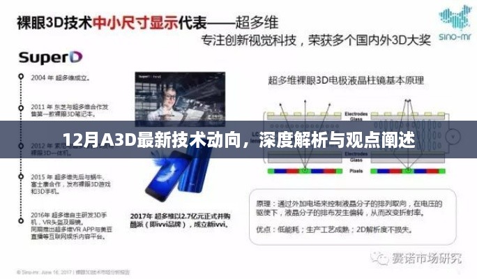 12月A3D最新技术动向，深度解析与前瞻观点