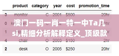 澳门一码一肖一特一中Ta几si,精细分析解释定义_顶级款57.909