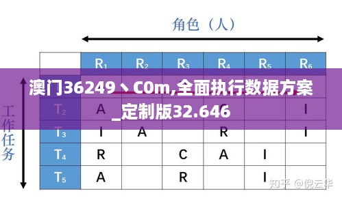 澳门36249丶C0m,全面执行数据方案_定制版32.646