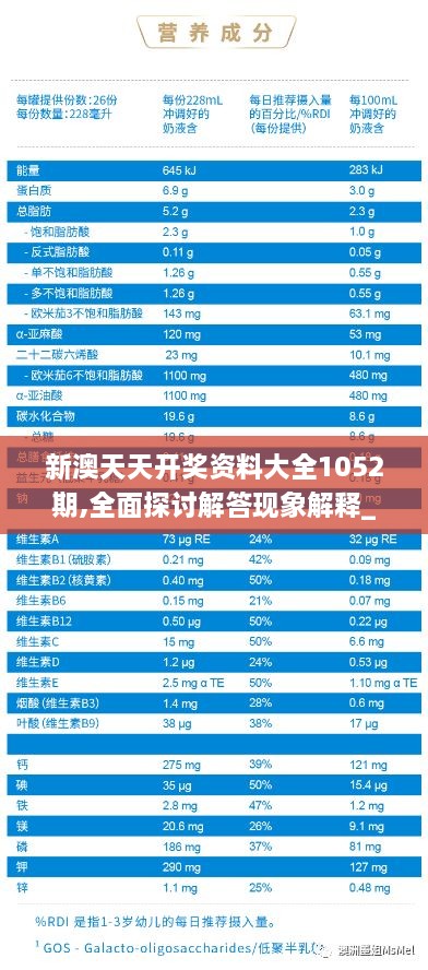 新澳天天开奖资料大全1052期,全面探讨解答现象解释_规划款81.918