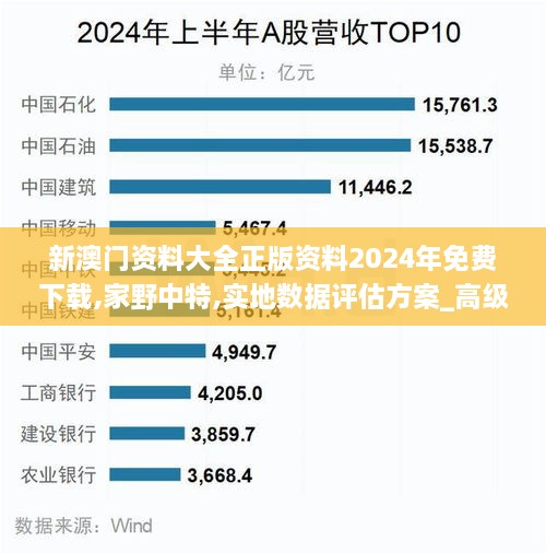 新澳门资料大全正版资料2024年免费下载,家野中特,实地数据评估方案_高级款49.184