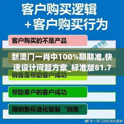 新澳门一肖中100%期期准,快速设计问题方案_标准版81.761-4