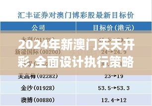 2024年新澳门天天开彩,全面设计执行策略_HD43.631-1