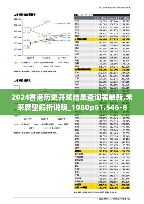 2024香港历史开奖结果查询表最新,未来展望解析说明_1080p61.546-8