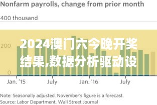 2024澳门六今晚开奖结果,数据分析驱动设计_FHD版77.513