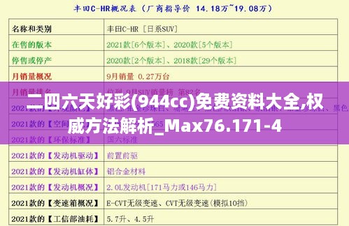 二四六天好彩(944cc)免费资料大全,权威方法解析_Max76.171-4