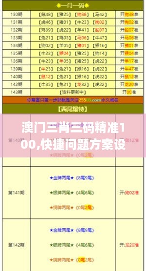 澳门三肖三码精准100,快捷问题方案设计_复刻版44.630