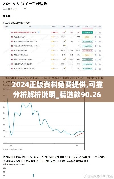 2024正版资料免费提供,可靠分析解析说明_精选款90.264