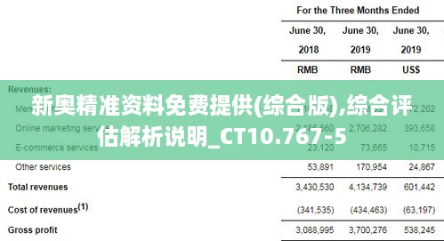 新奥精准资料免费提供(综合版),综合评估解析说明_CT10.767-5