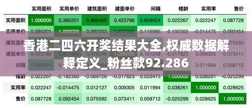 香港二四六开奖结果大全,权威数据解释定义_粉丝款92.286