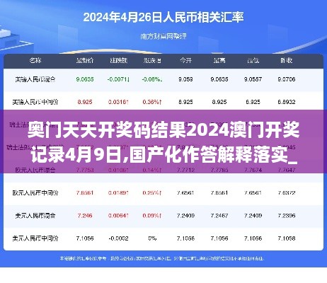 奥门天天开奖码结果2024澳门开奖记录4月9日,国产化作答解释落实_Console30.183