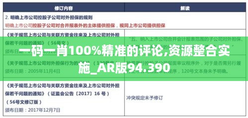 一码一肖100%精准的评论,资源整合实施_AR版94.390