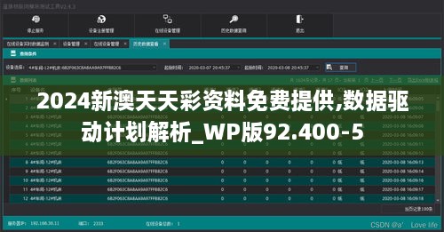 2024新澳天天彩资料免费提供,数据驱动计划解析_WP版92.400-5