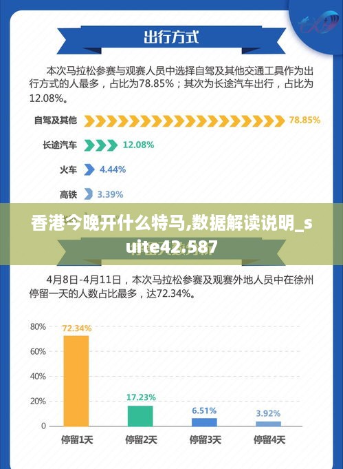 香港今晚开什么特马,数据解读说明_suite42.587