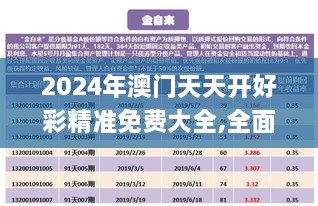 2024年澳门天天开好彩精准免费大全,全面计划执行_理财版66.248-3