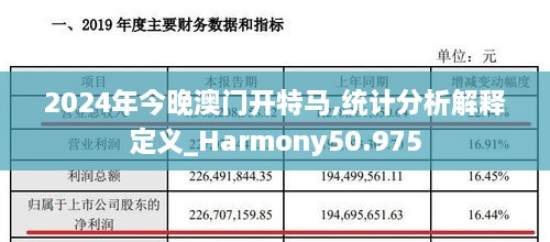 2024年今晚澳门开特马,统计分析解释定义_Harmony50.975