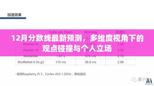 多维度视角下的12月分数线最新预测与个人立场碰撞