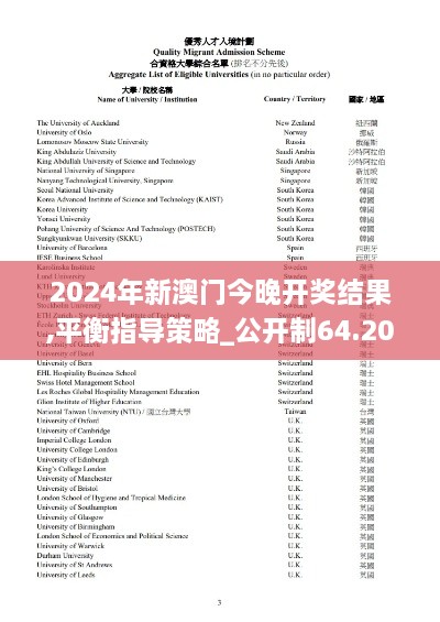 2024年新澳门今晚开奖结果,平衡指导策略_公开制64.204