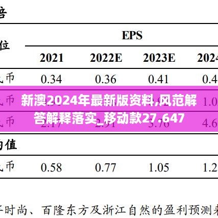 新澳2024年最新版资料,风范解答解释落实_移动款27.647