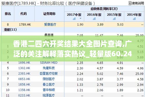 香港二四六开奖结果大全图片查询,广泛的关注解释落实热议_轻量版60.243