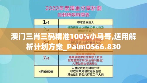 澳门三肖三码精准100%小马哥,适用解析计划方案_PalmOS66.830