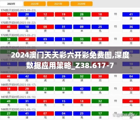 2024澳门天天彩六开彩免费图,深度数据应用策略_Z38.617-7