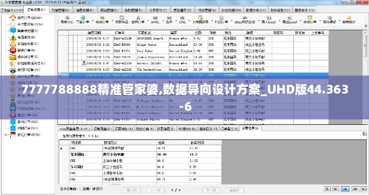 7777788888精准管家婆,数据导向设计方案_UHD版44.363-6