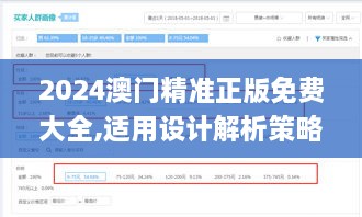 2024澳门精准正版免费大全,适用设计解析策略_网页款96.303