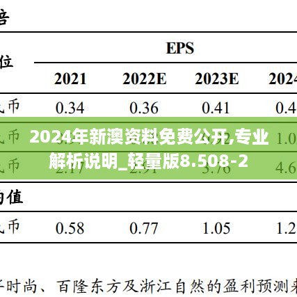 2024年新澳资料免费公开,专业解析说明_轻量版8.508-2