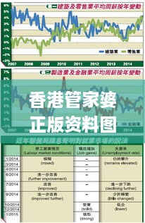 香港管家婆正版资料图一,数字经济_KGX4.788变革版