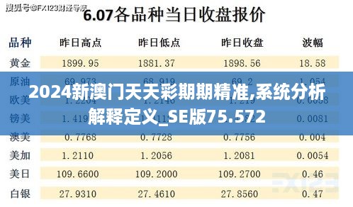 2024新澳门天天彩期期精准,系统分析解释定义_SE版75.572