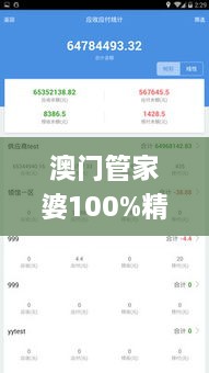 澳门管家婆100%精准336期,精准数据评估_WGQ35.823旅行版