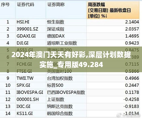 2024年12月2日 第141页