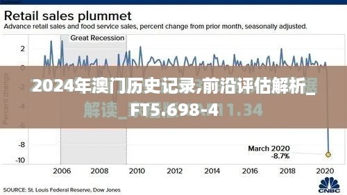 2024年澳门历史记录,前沿评估解析_FT5.698-4