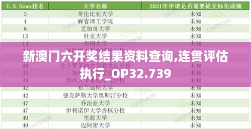 新澳门六开奖结果资料查询,连贯评估执行_OP32.739