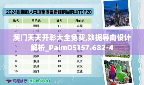 澳门天天开彩大全免费,数据导向设计解析_PalmOS157.682-4