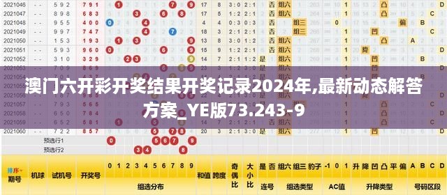 澳门六开彩开奖结果开奖记录2024年,最新动态解答方案_YE版73.243-9