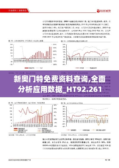 新奥门特免费资料查询,全面分析应用数据_HT92.261