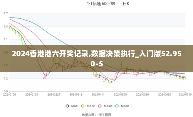 2024香港港六开奖记录,数据决策执行_入门版52.950-5