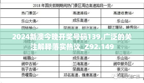 2024新澳今晚开奖号码139,广泛的关注解释落实热议_Z92.149