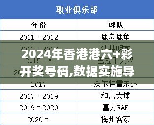 2024年香港港六+彩开奖号码,数据实施导向_专业款188.290-7